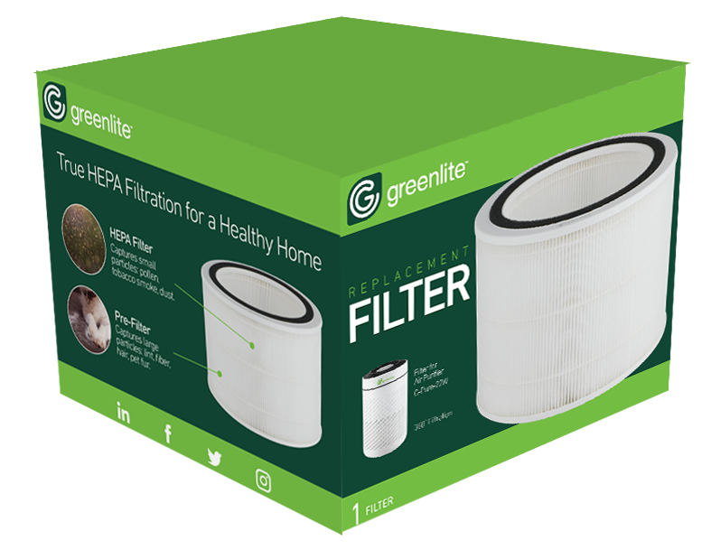 Air Purifier Replacement Filter (Greenlite Model No: G-Pure-22W)
